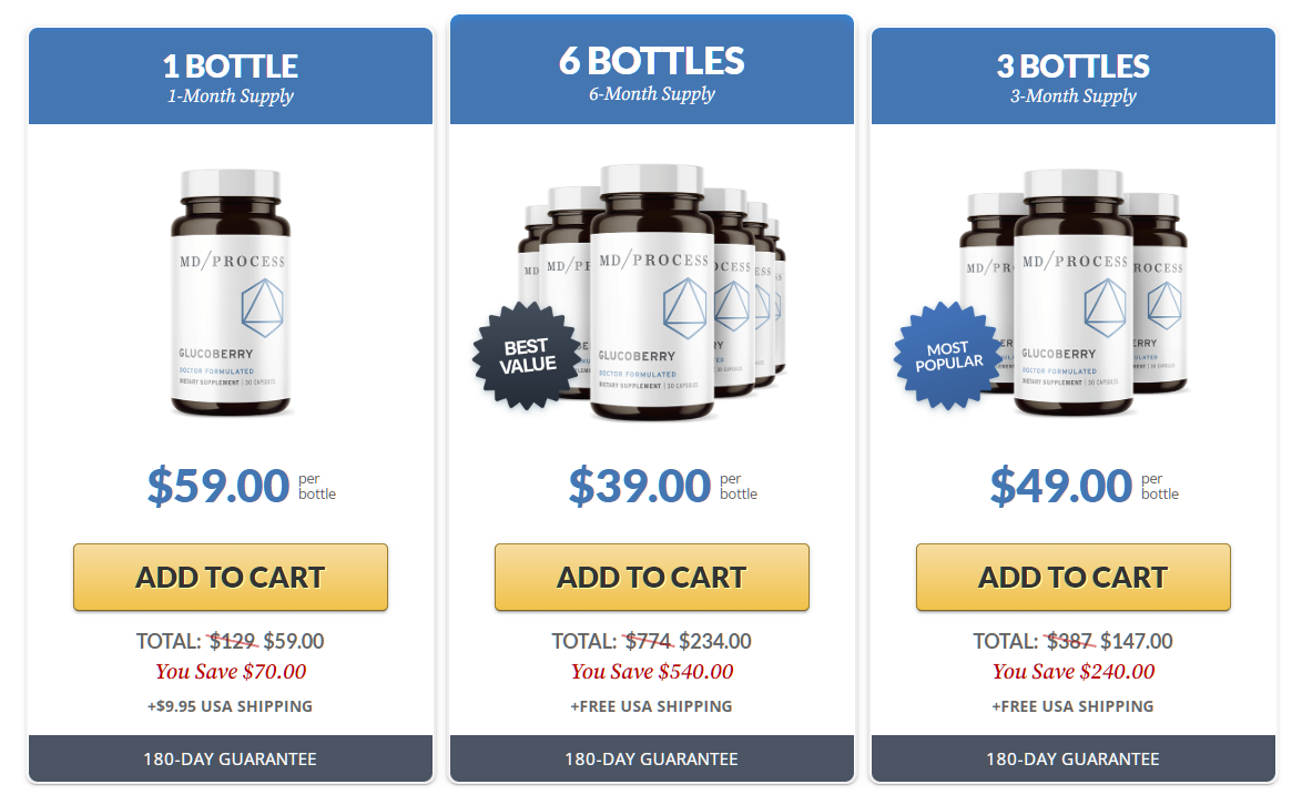 GlucoBerry order page